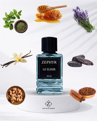 Le male elixir