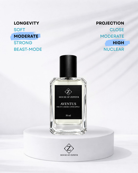 Aventus
