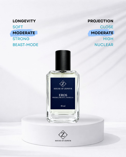 Eros