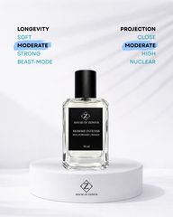 Homme intense