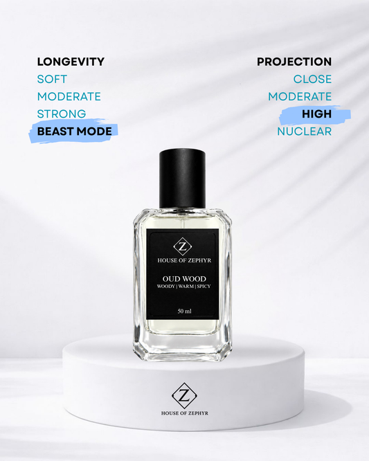 Oud Wood